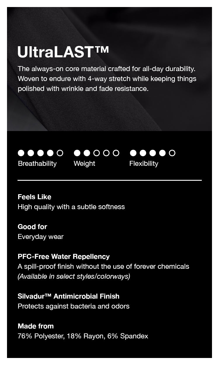 Image with text:

UltraLAST™
The always-on core material crafted for all-day durability. Woven to endure with 4-way stretch while keeping things polished with wrinkle and fade resistance.

Feels Like:
High quality with a subtle softness

Good for:
Everyday wear

PFC-Free Water Repellency:
A spill-proof finish without the use of forever chemicals
(available in select sty/es/colorways)

Silvadur™ Antimicrobial Finish:
Protects against bacteria and odors

Made from:
76% Polyester, 18% Rayon, 6% Spandex