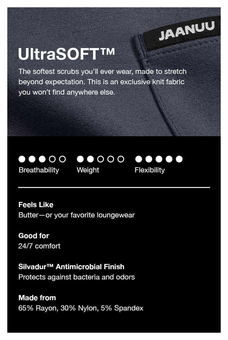 Image with text:

UltraSOFT™
The softest scrubs you’ll ever wear, made to stretch beyond expectation. This is an exclusive knit fabric you won’t find anywhere else.

Feels Like:
Butter—or your favorite loungewear

Good for:
24/7 comfort

Silvadur™ Antimicrobial Finish:
Protects against bacteria and odors

Made from:
65% Rayon, 30% Nylon, 5% Spandex